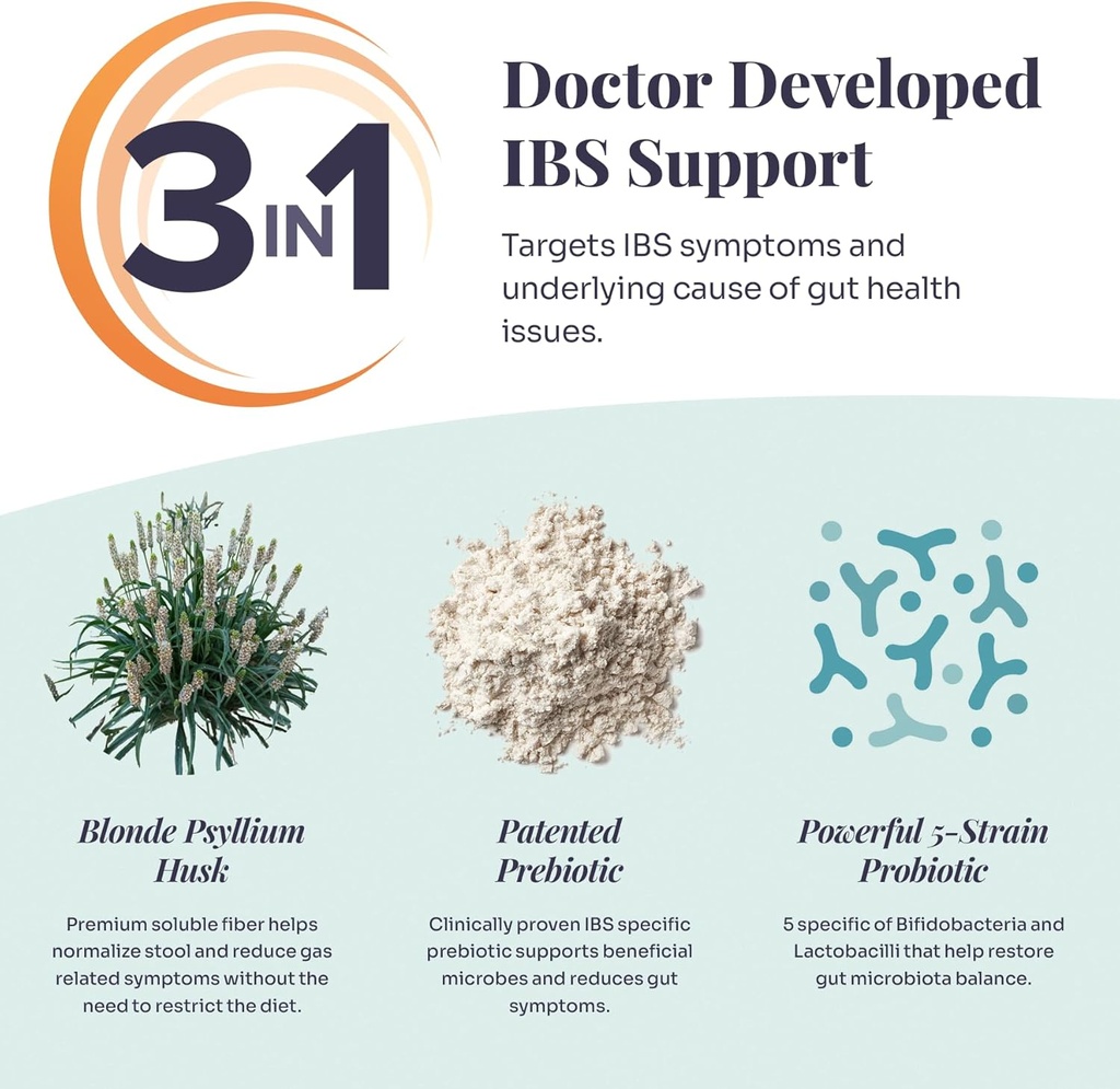 IBtrol® 3–in–1 IBS Gut Health Supplement with Psyllium, Prebiotic and Probiotics, Manages IBS Symptoms, Gas, Bloating, Diarrhea, Constipation, Abdominal Pain 60 Servings (Natural Orange Flavor) 5
