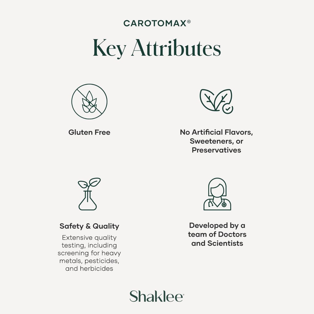 shaklee---carotomax--advanced-eye-health-4.jpg
