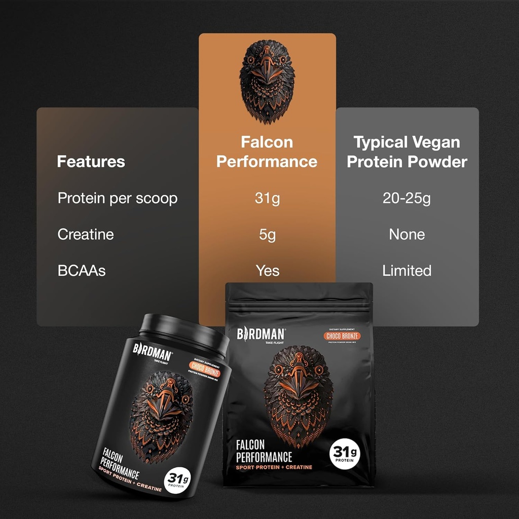 birdman-falcon-performance-vegan-protein-5.jpg