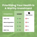 Zinc Patches (Pack of 60) - 100% Natural Patch for Women and Men - with Biotin - Immune & Body Support - Enhanced Formula 6