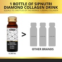 Diamond Liquid Collagen Drink, 15000 mg Hydrolyzed Marine Collagen Peptides with Vitamin C, Pomegranate, Healthy Hair Skin Nails Joints Bones Support, 50 ml x 10 Bottles 4