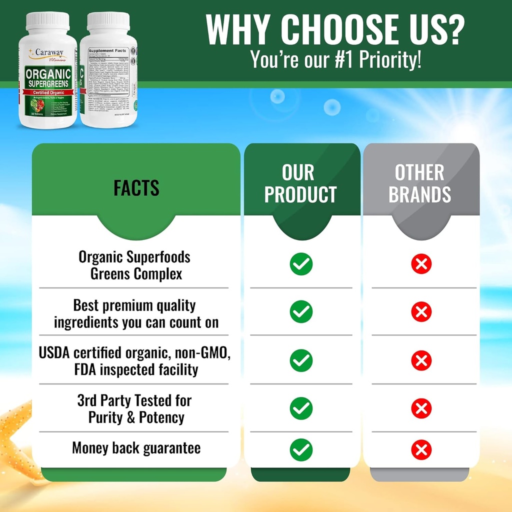 Organic Superfoods Vitamins Super Greens Complex by Caraway Vitamins 1,350 mg per Serving 28 Fruits Vegetables Greens 60 Count Tablets Non-GMO Natural for Men & Women 6
