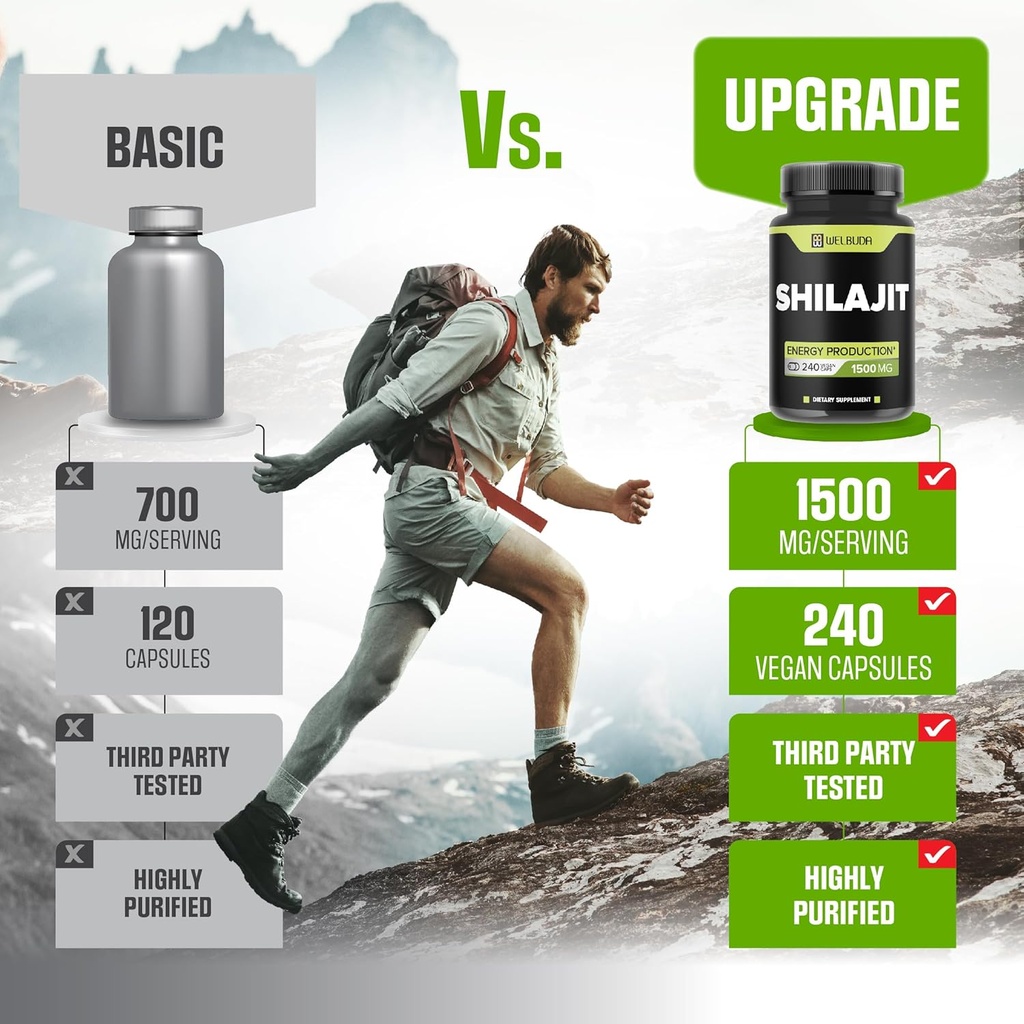 1500mg Shilajit Capsules Extract 5:1 - Immune System, Energy Production, Brain Health & Overall Well-Being Support - 240 Capsules 5