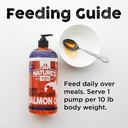 Nature's Diet Pet 32 oz Norwegian Salmon Oil Dogs & Cats - Natural Support for Joint Function Immune Heart Health Appetite Skin & Coat Omega 3 6 9 Liquid Food Topper EPA DHA Fatty Acids 3