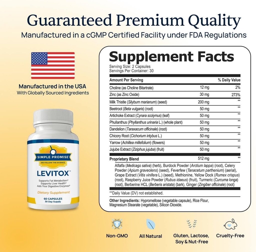 Levitox - Milk Thistle Liver Detox Supplement with Dandelion Root and Artichoke Extract - Supports Liver Health, Metabolism and Digestion - 60 Capsules 3