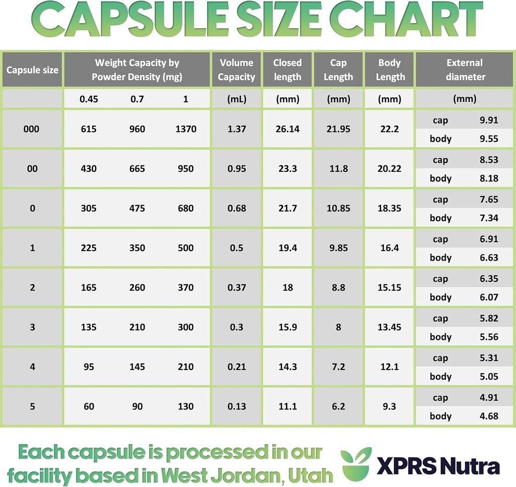 XPRS Nutra Size 4 Empty Capsules - 100 Count Small Empty Vegan Capsules - Vegetarian Pills DIY Vegetable Capsule Filling - Fillable Do-It-Yourself Veggie Pill Caps (Aqua) 6