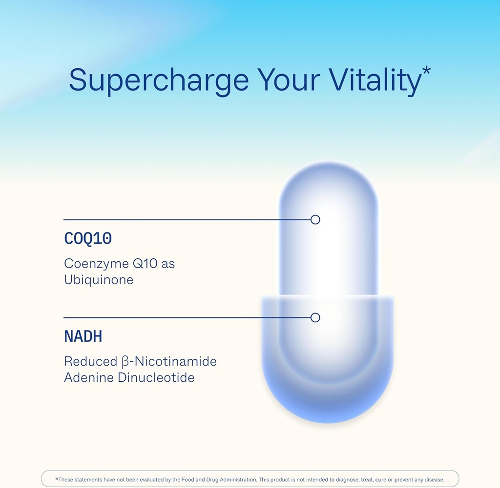 ProHealth NADH + CoQ10 - Boost NAD+ | 60 Day Supply | Pure NADH 25 mg, CoQ10 100 mg | 60 Acid Resistant Capsules | Energy | Focus | ATP Production 6