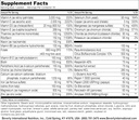 Beverly International Super Pak. 30 Packs. High-Potency Multivitamin, Daily Pack for Energy, Performance, Immune System Health. Custom-formulated for Athletes, Active Men and Women since 1970. 3