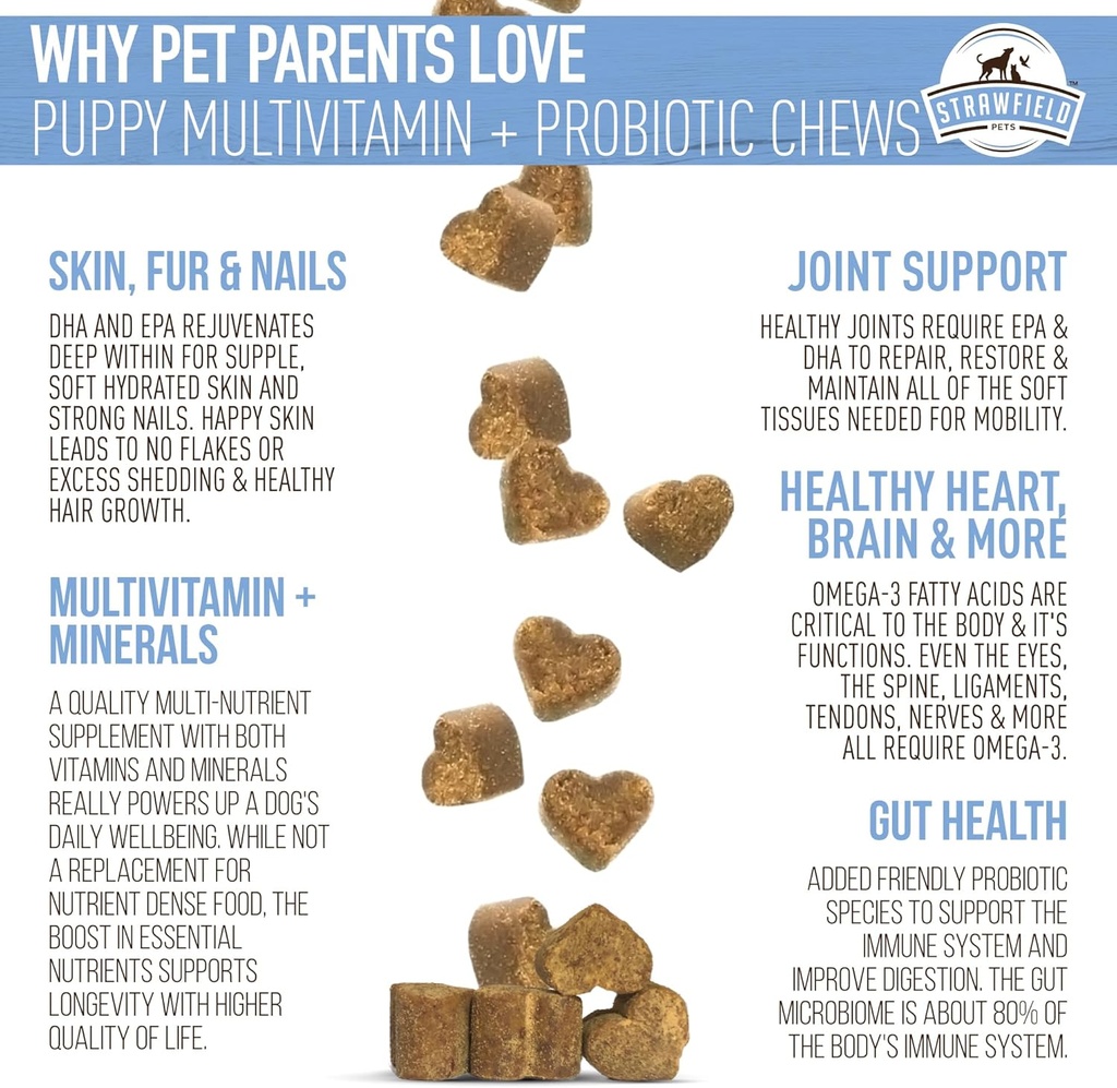 Strawfield Pets' Puppy Multivitamin + Probiotics for Dogs Puppy Vitamins with Joint Support Supplement for Dogs & Puppies Tasty Bacon Flavor 120 Soft Chews 6