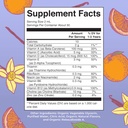 MaryRuth Organics Kids Multivitamin for Toddlers | USDA Organic | Toddler Vitamins Liquid Drops for Kids Ages 1-3 | Toddler Immune Support & Overall Wellness | Vegan | Non-GMO | Gluten Free | 2 Fl Oz 3