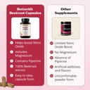 better-alt-beet-root-powder-capsules-120-6.jpg
