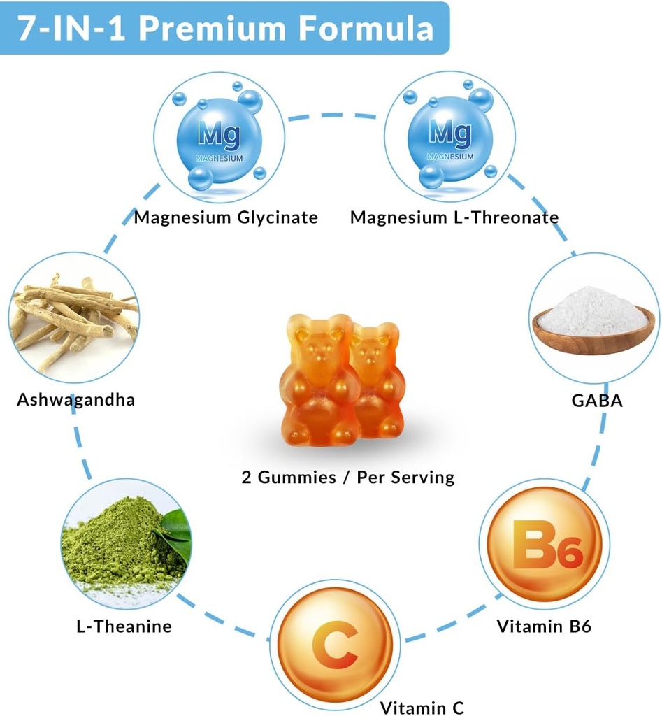 Sugar-Free Magnesium Glycinate Gummies with L-Threonate, Magnesium Supplements for Women and Men with Ashwagandha, L-Theanine, GABA, Vitamin C, B6 6
