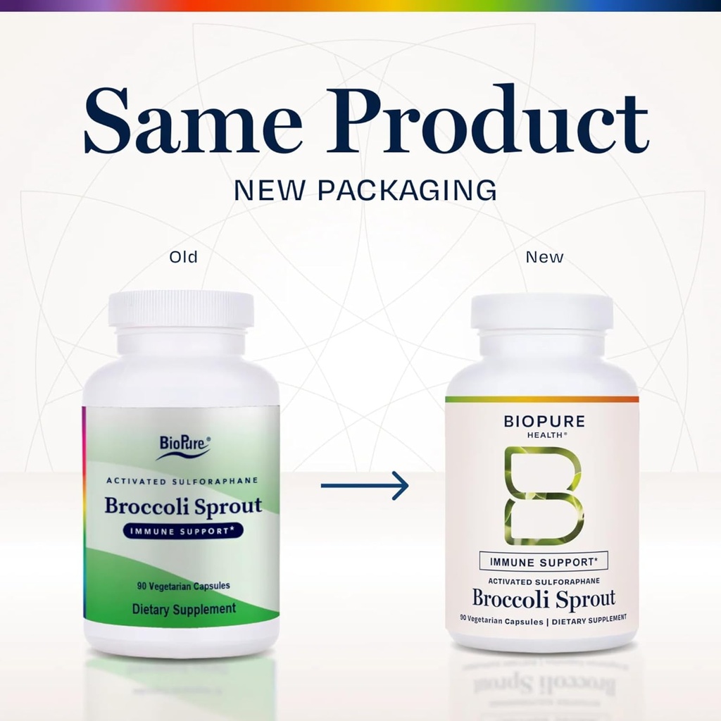 BioPure Broccoli Sprout Supplement – Phytonutrient-Rich Powerhouse Loaded with Bioactive Compounds, Including Sulforaphane, for Immune Function, Brain Health, Gut Balance, & Detox – 90 Capsules 3