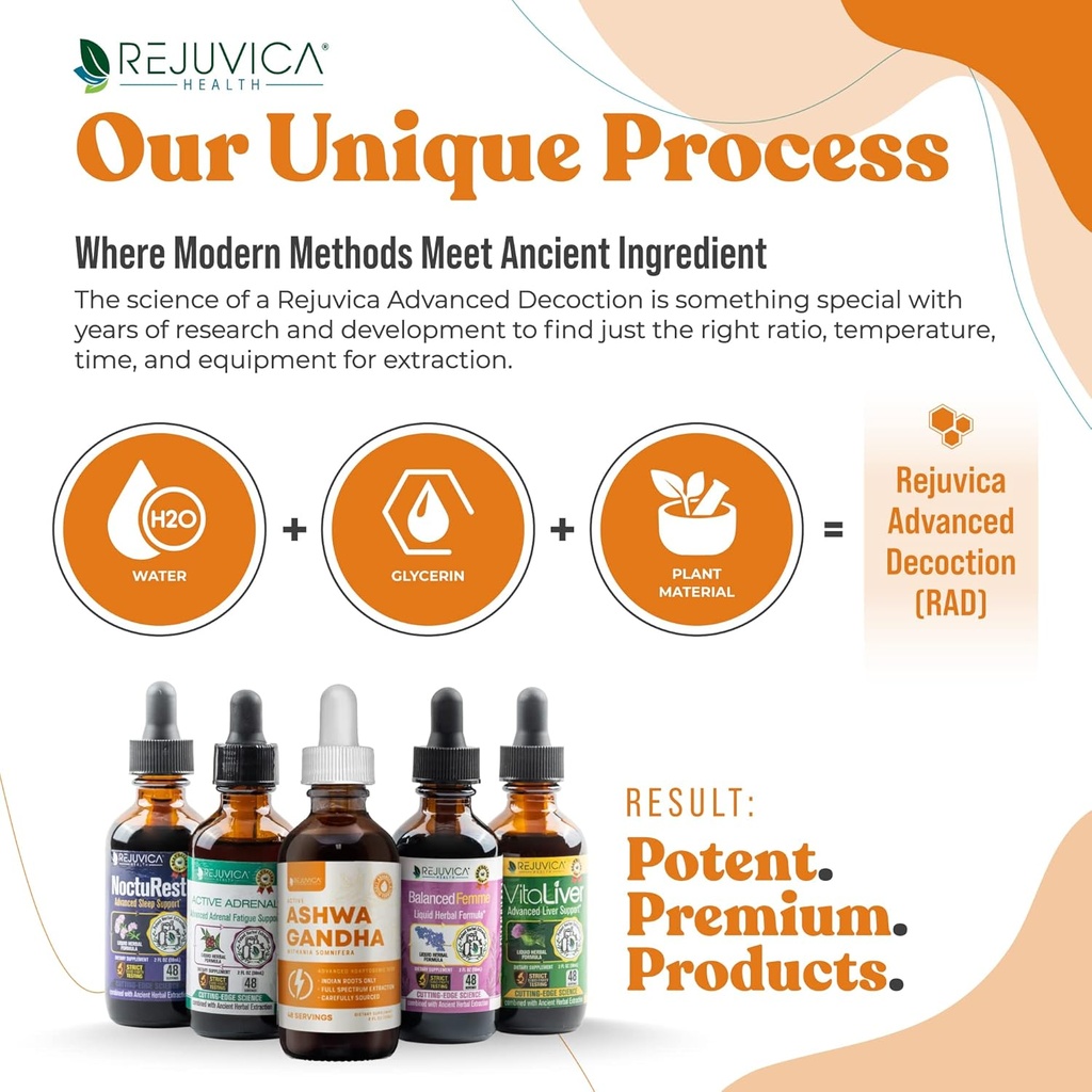 Active Adrenal + Active Ashwagandha - Support Adrenal Health + Energy - Liquid Delivery for Better Absorption - Rhodiola, Ashwagandha, B-Vitamins, Holy Basil & More! 5