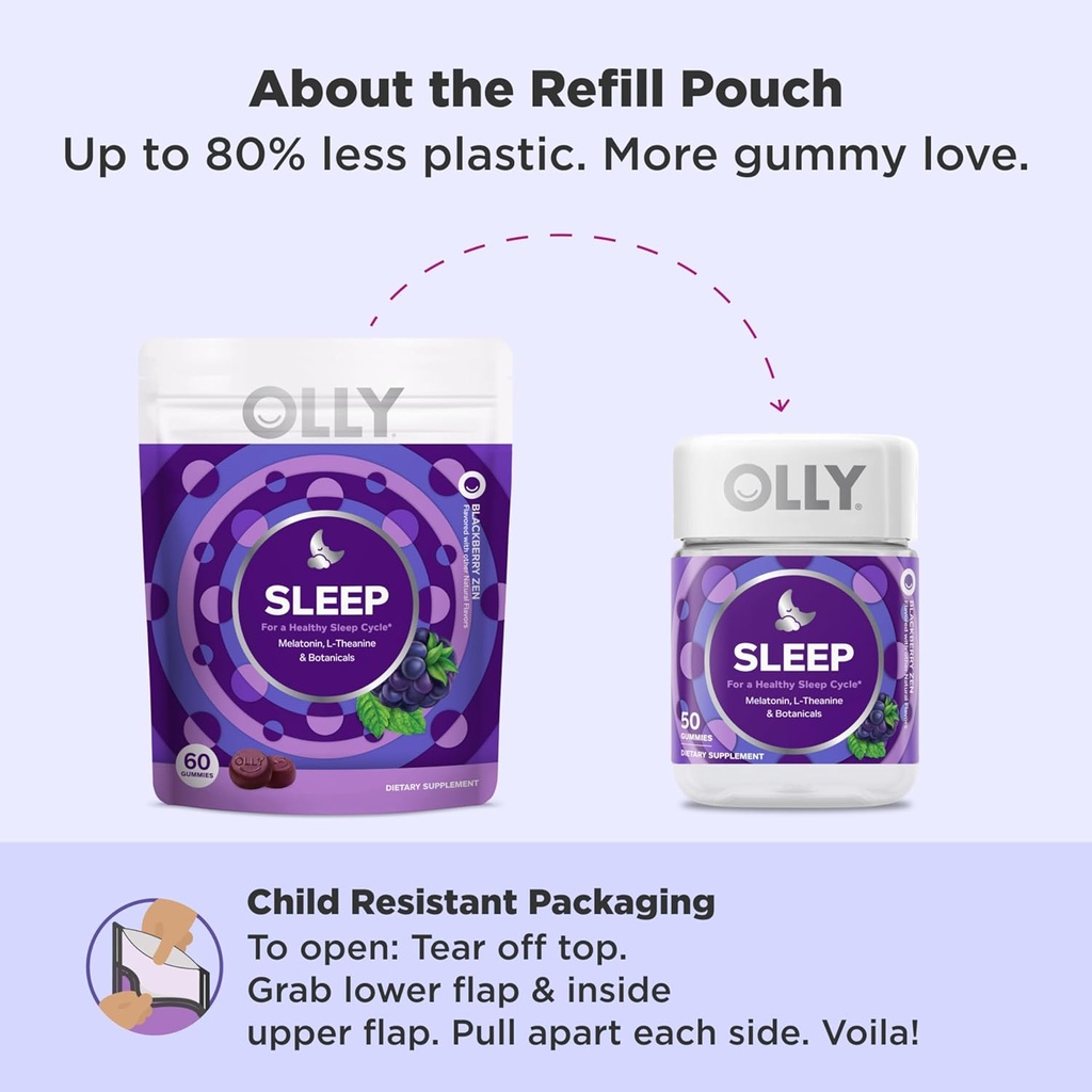 olly-sleep-gummy-3-mg-melatonin-l-theani-5.jpg