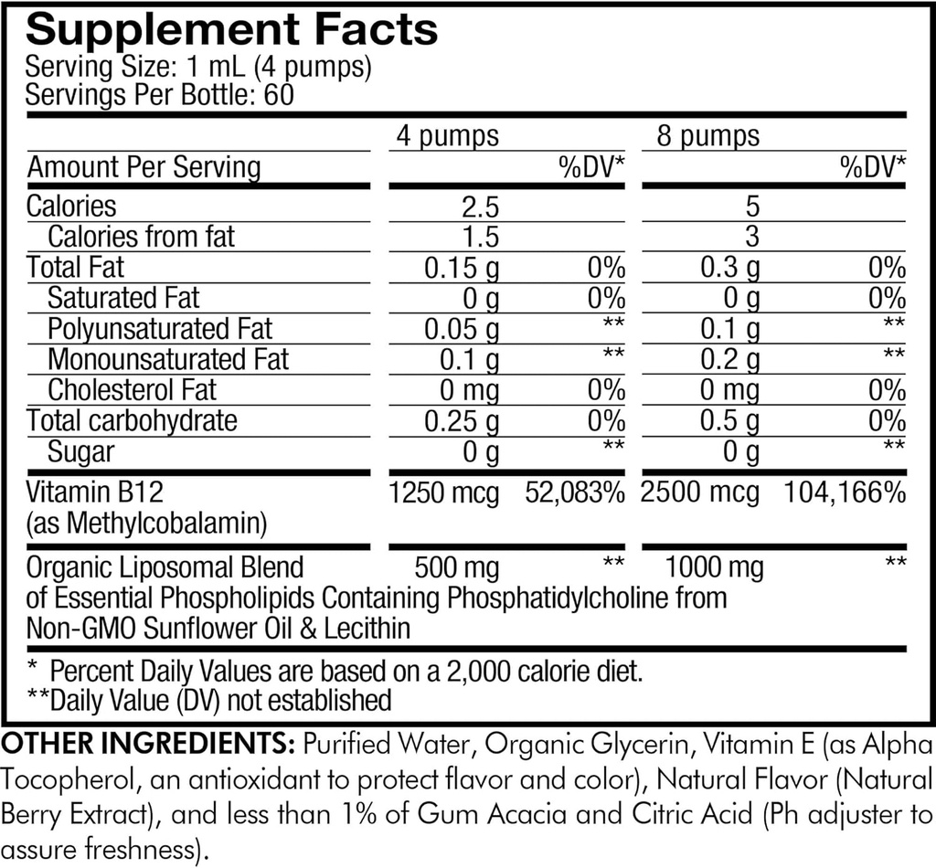 Codeage Liquid Vitamin B12 Methylcobalamin Supplement, 2-Month Supply, Bioavailable Methyl B12, Vegan Non-GMO, 2 fl oz 3