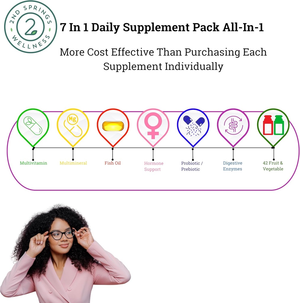 Women's Daily 7 Essentials, Adaptogen Complex & Sleep Well Bundle 5