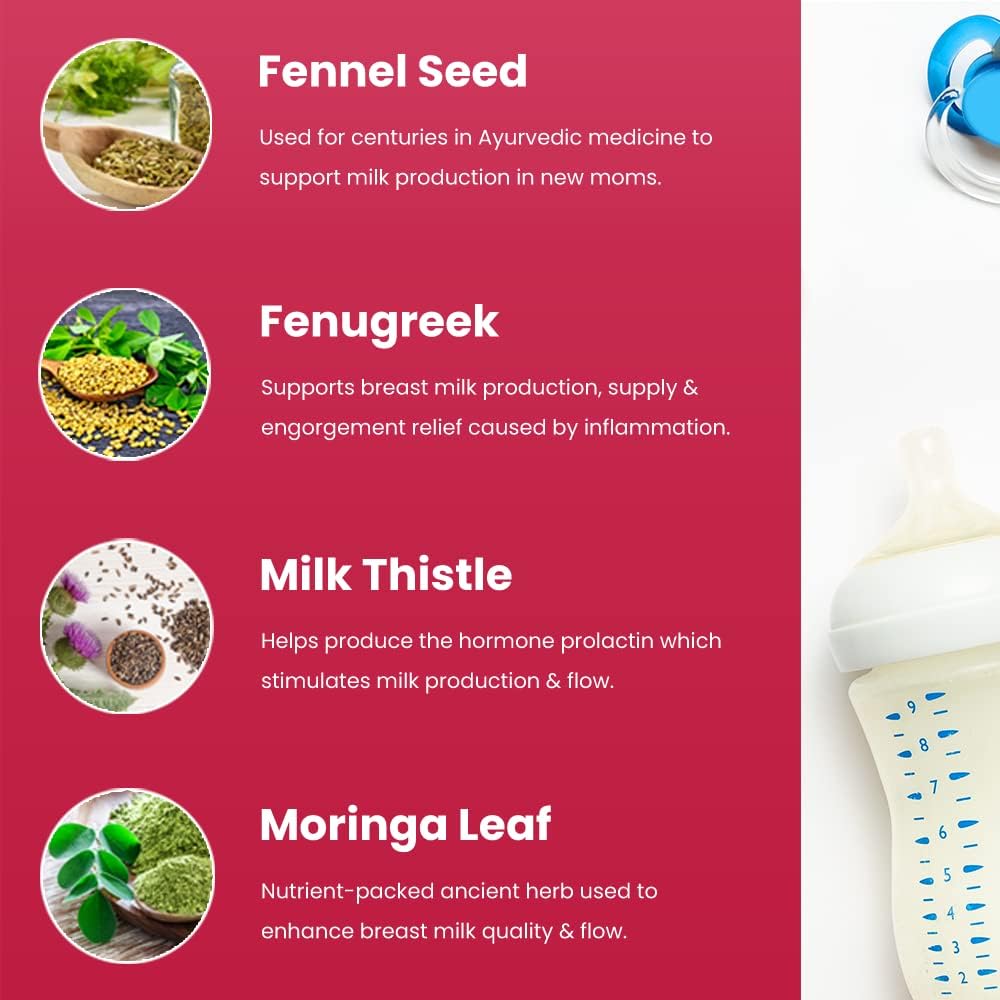 Mother's Promise Lactation Supplement Gummies for Breast Milk Production Increase | Postnatal Lactation Support for Breastfeeding, Nursing & Lactating with Fenugreek, Moringa & Milk Thistle | Vegan 5