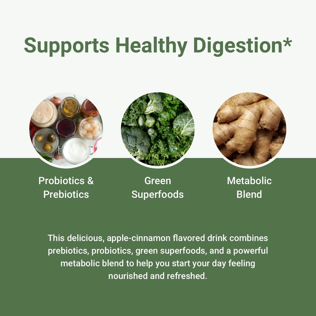 ACTIVATEDYOU Morning Complete Daily Wellness Drink (Apple Cinnamon) Nighttime Complete (Raspberry Lemonade) with Prebiotics, Probiotics, and Green Superfoods, 30 Servings 6