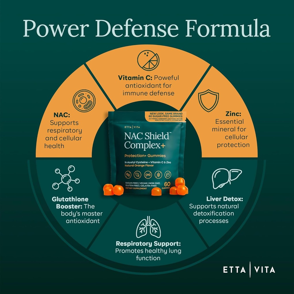 Sugar-Free NAC Gummies (Immune Support Complex) N-Acetyl Cysteine, Vitamin C & Zinc - Supports Respiratory Health, Liver Detox & Cleanse, Kidney Function, NAC Supplement for Kids and Adults - Vegan 5