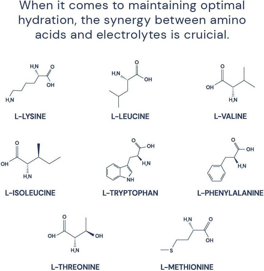 BodyHealth PerfectAmino Electrolyte Powder No Sugar, Hydration Fasting Keto Zero Sugar Electrolytes Drink Mix with Trace Minerals - Lemon Lime - 30 Servings 6
