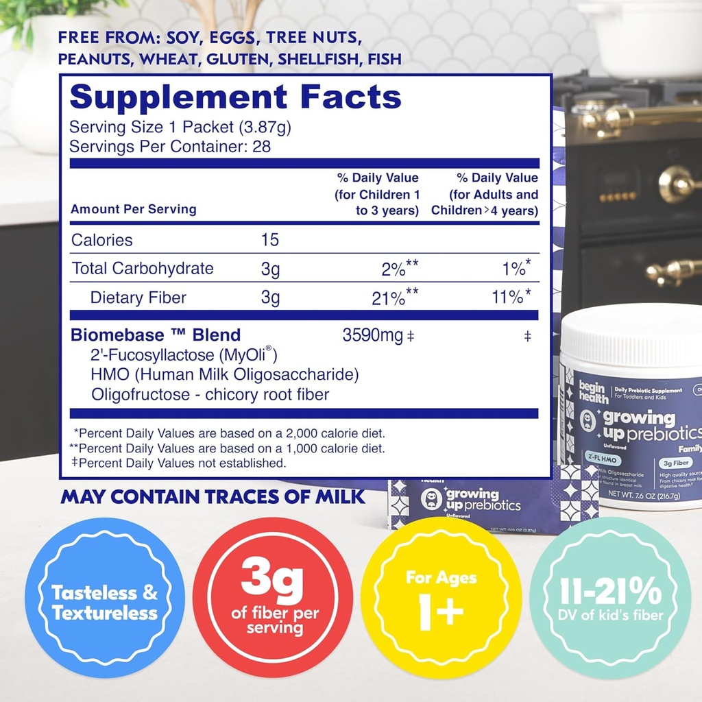 Begin Health Growing Up Prebiotics for Kids 56-Packs | Prebiotic Soluble Powder Stool Softeners and Digestive Gut Health Supplement | Ideal to Mix with Kids Daily Beverages and Soft Foods - Unflavored 3