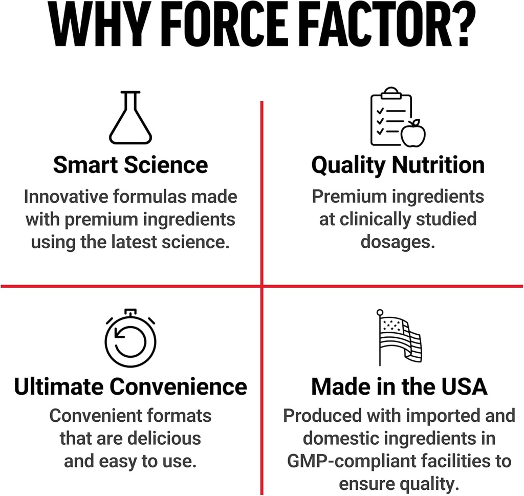 FORCE FACTOR Primal Origins Beef Liver Capsules, Grass Fed Beef Organ Supplement, Pasture-Raised, Hormone & Antibiotic Free, Non-GMO, 150 Capsules 6