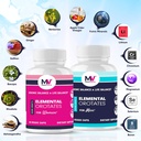 MARS VENUS Stress Relief Supplement with Lithium Orotate Ashwagandha Saffron Berberine Rhodiola Bacopa Fulvic Minerals - Elemental Orotates Mood Support Capsules for for Men - 60 Count 3