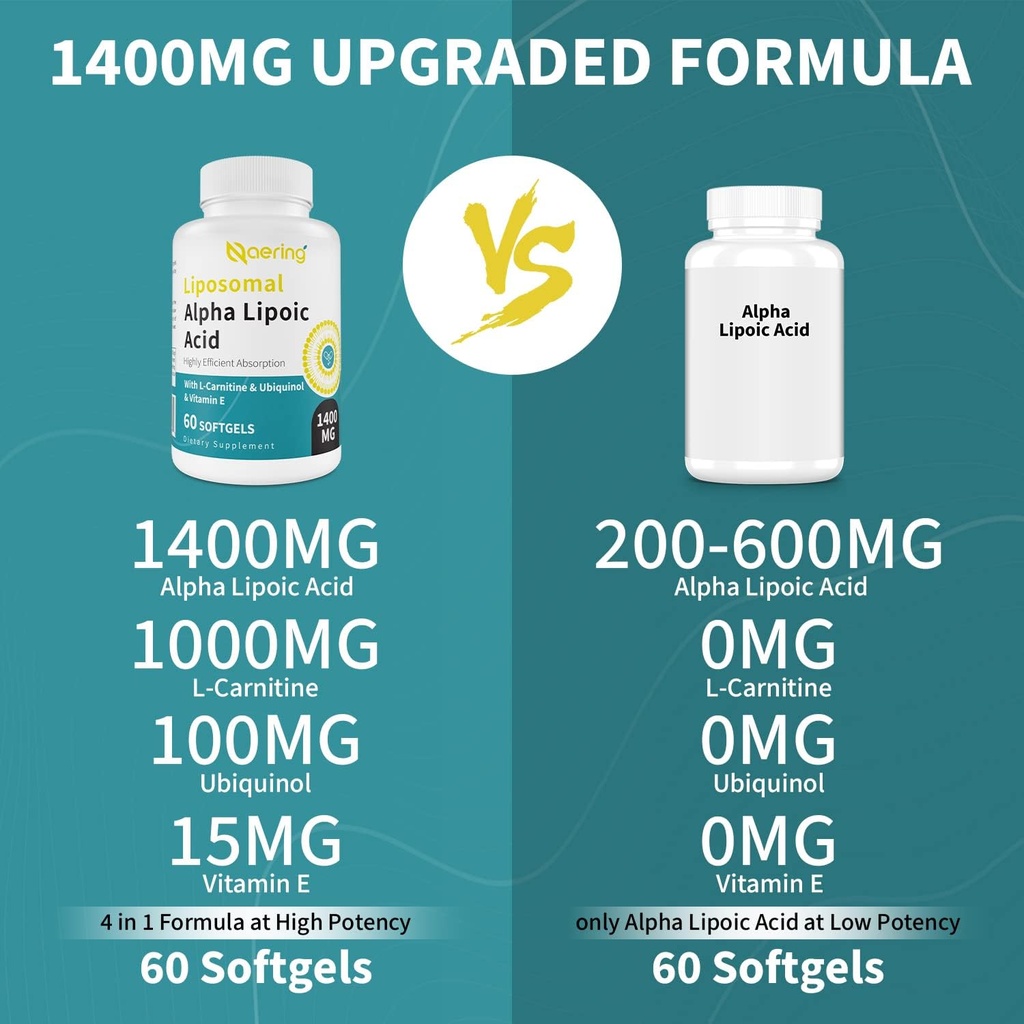 Liposomal Alpha Lipoic Acid 1400mg Softgels, ALA Supplement with L-Carnitine 1000mg, Ubiquinol (Active CoQ10) 100mg and Vitamin E 10mg,Alpha-Lipoic Acid for Antioxidants, Nerve,Energy 180 Softgels 4