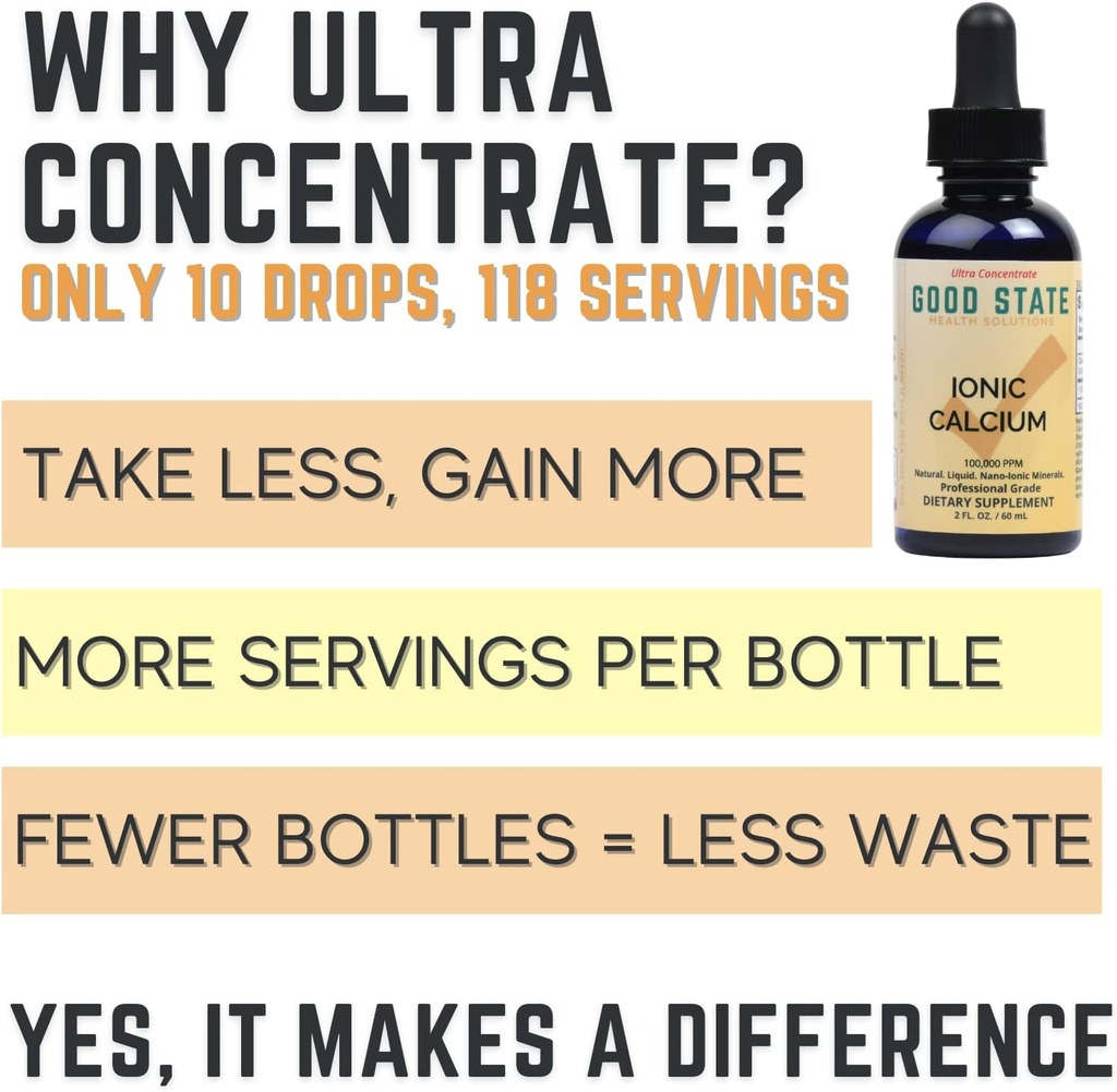 Good State Liquid Ionic Calcium Ultra Concentrate - 10 Drops Equals 50 Mg - 100 Servings Per Bottle 1.6fl. oz 4