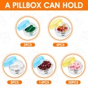 Small Pill Organizer Box, 5 Pcs Travel Pill Case Holder Portable Daily Mini Pills Container BPA Free Medicine Storage Container for Purse Pocket Briefcase (Blue/Orange/Yellow/Black/Rose Red) 6