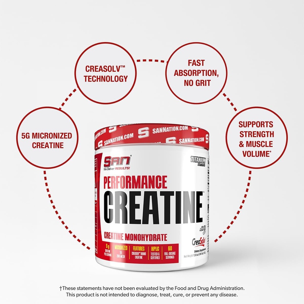 SAN Performance Creatine 600g – Supports Muscle Growth and Athletic Endurance, 120 Servings 5