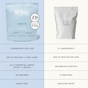 Be Well by Kelly Vanilla Grass-Fed Beef Protein Powder, 23G of Protein & Zero Carbs (3 Ingredients, 30 Servings) 9 Amino Acids + 3 BCAAs No Soy, No Dairy, Stevia-Free, No Sugar Added 1.87lb 849g 5