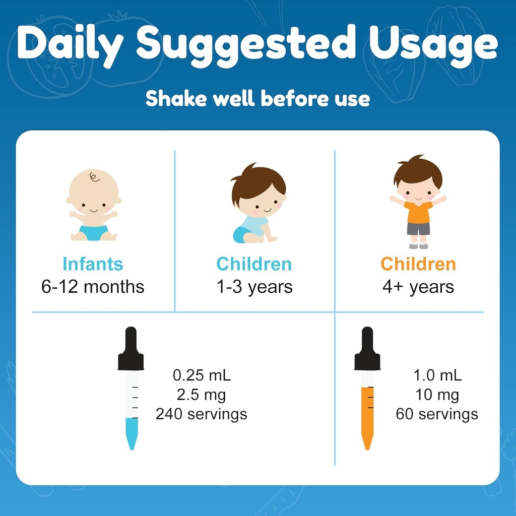 Nuvamin – Liquid Liposomal Zinc Drops for Toddlers, Kids, & Adults, 2Fl.Oz (60ml), 240 Daily Serving. Great Taste - All Natural - Vegan - Superior Absorption, Lemon Cream Flavor 3
