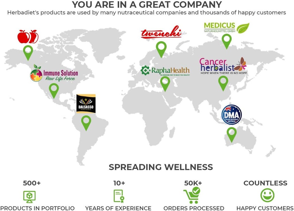 Lycopene 50mg Capsules - Natural Prostate Health Support Supplements for Men - Immune Support, Antioxidant, Vision Support, Heart Health, Eye Health - Pure Tomato Extract (120 Capsules) 3