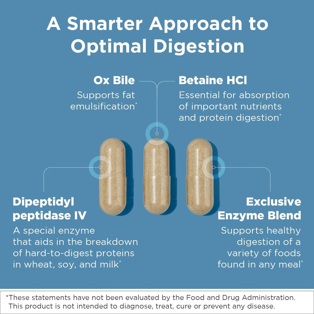 Designs for Health Digestzymes - Digestive Enzymes + Betaine Hydrochloride for Gas & Bloating Relief - Pepsin, Ox Bile, Lactase Enzyme & Lipase Enzymes for Digestion (180 Capsules) 3