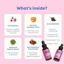 JoySpring Immune Drops - Kids Immune Support Liquid Supplement (2 fl oz) - Echinacea, Elderberry, Oregon Grape Root, Orange Peel, Vitamins A, B6, C - Natural Support System for Children & Adults 6