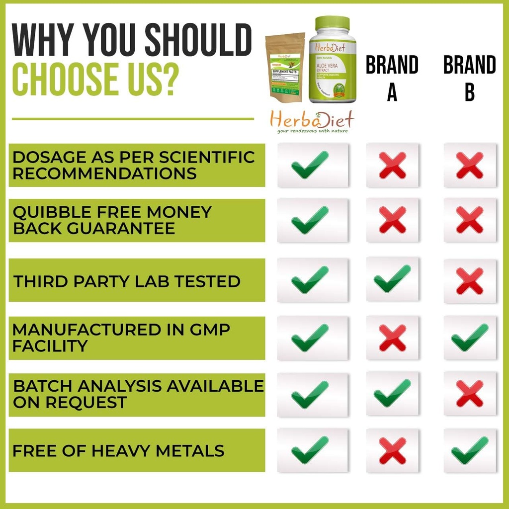 Herbadiet Bamboo Extract Capsules | Supports Healthy Skin, Hair & Nails | Natural Hair Supplement with 70% Silica (120 Capsules) 2