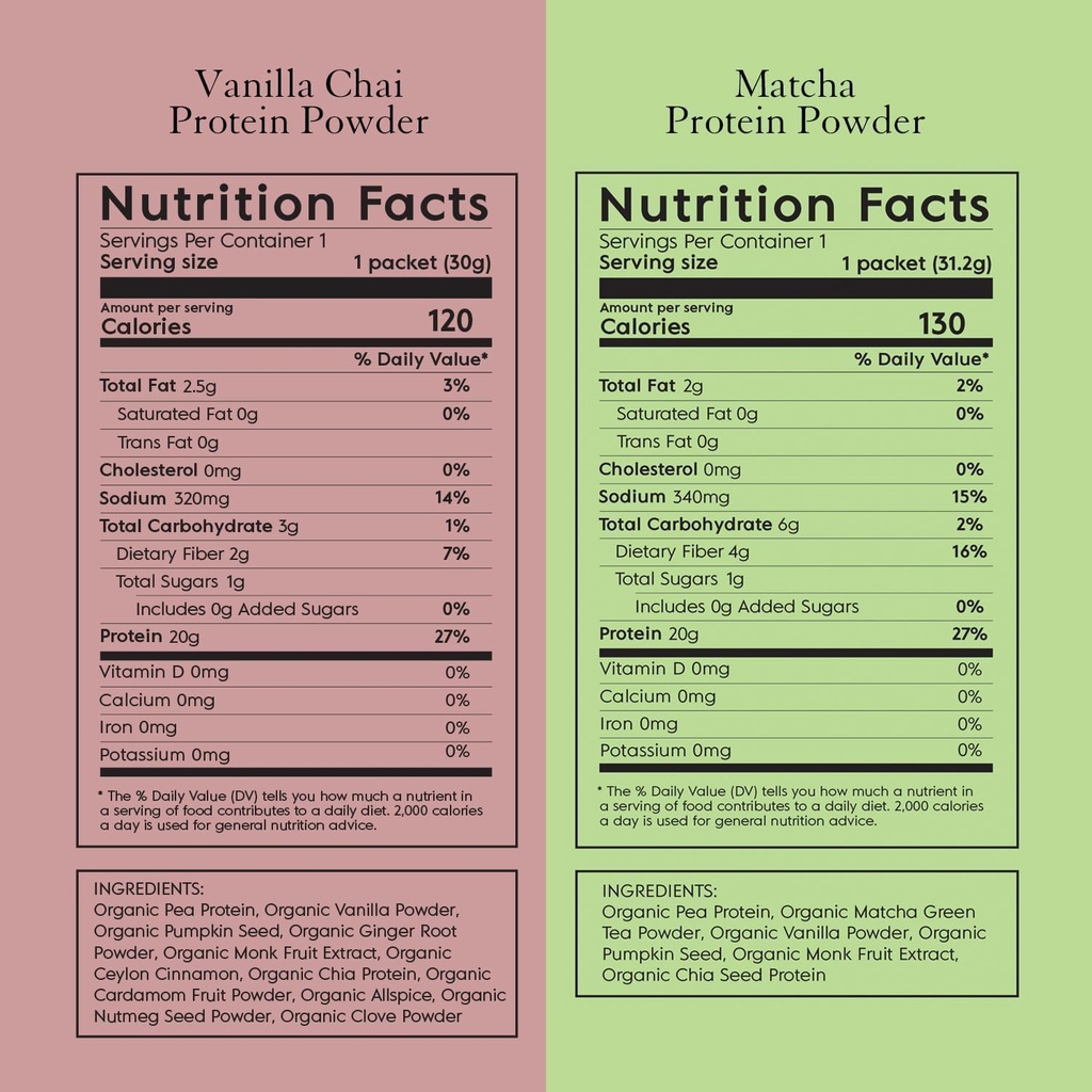 Truvani Vegan Pea Protein Powder | Sample Pack | 20g Organic Plant Based Protein | 8 Single Serving Packets | Keto | Gluten & Dairy Free | Low Carb | No Added Sugar 4