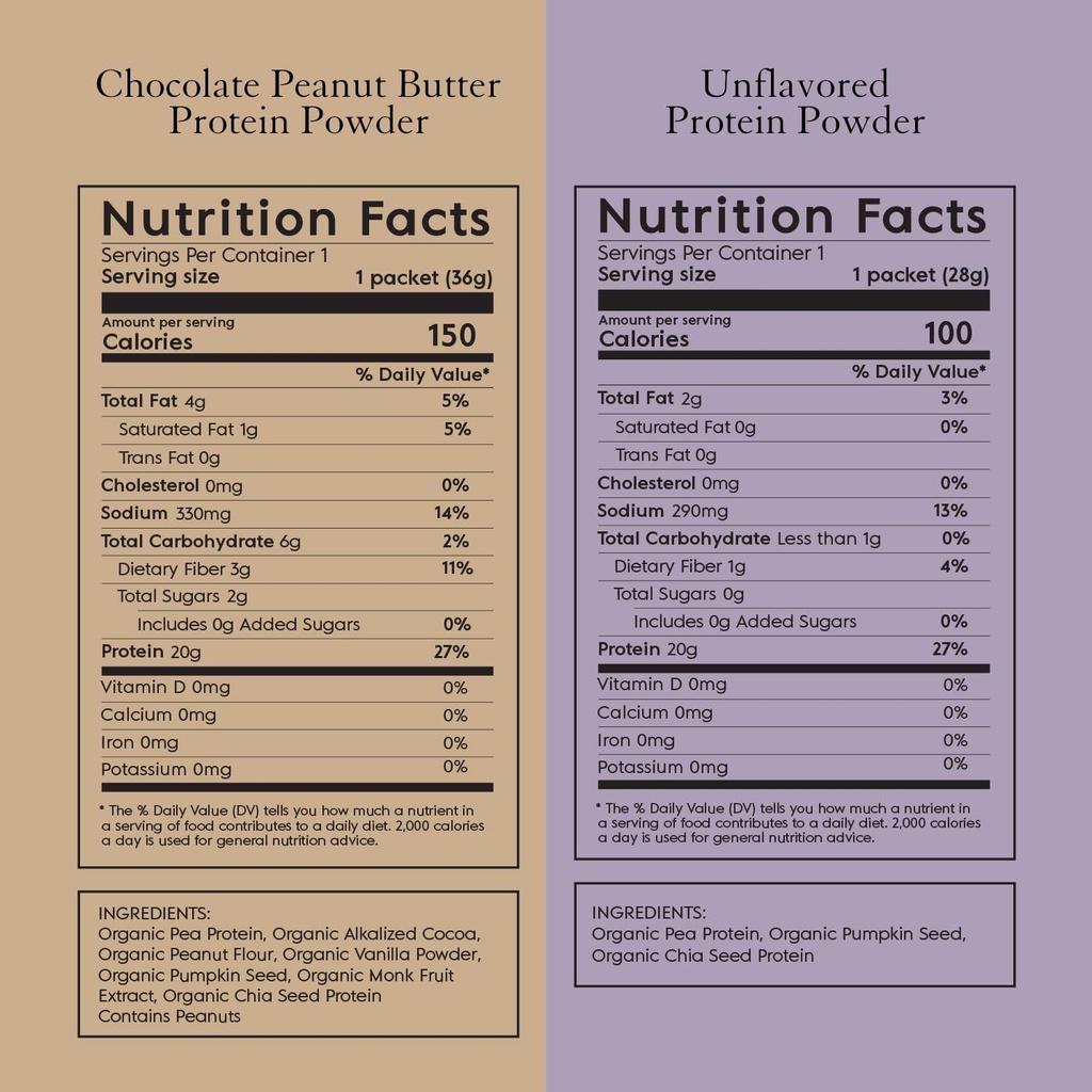 Truvani Vegan Pea Protein Powder | Sample Pack | 20g Organic Plant Based Protein | 8 Single Serving Packets | Keto | Gluten & Dairy Free | Low Carb | No Added Sugar 6