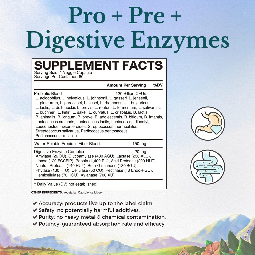Vitalitown Probiotics 120 Billion CFUs | 36 Strains, with Prebiotics & Digestive Enzymes | Shelf Stable | Digestive Health & Immune Support | Vegan, Non-GMO | Pack of 1 | 60 Delayed Release Veg Caps 3