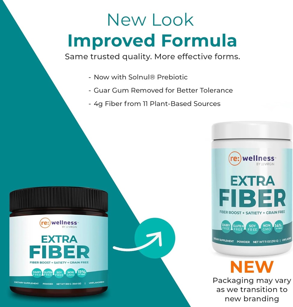 Reignite Wellness by JJ Virgin | Extra Fiber | 12 Fiber Powder Supplement with Psyllium Husk, Pectin, Flax, Cranberry Seed & More | Supports Gut Health | 60 Servings 4