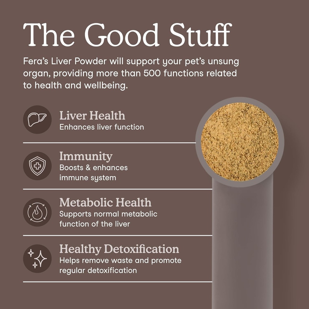 Fera Pets Liver Supplement for Dogs & Cats with Milk Thistle, Choline & Turmeric - Organic Botanicals - Enhances Liver Function, Immunity, Detoxification, & Metabolic Function - Powder - 60 Scoops 3