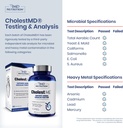 1MD Nutrition CholestMD with Olive Leaf Extract, Bergavit, Niacin, Garlic | 60 Capsules 5