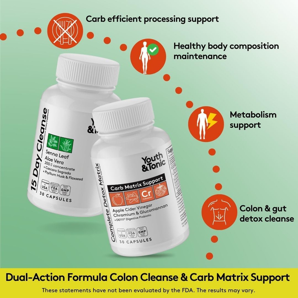 youth-tonic-15-day-cleanse-carb-matrix-s-2.jpg