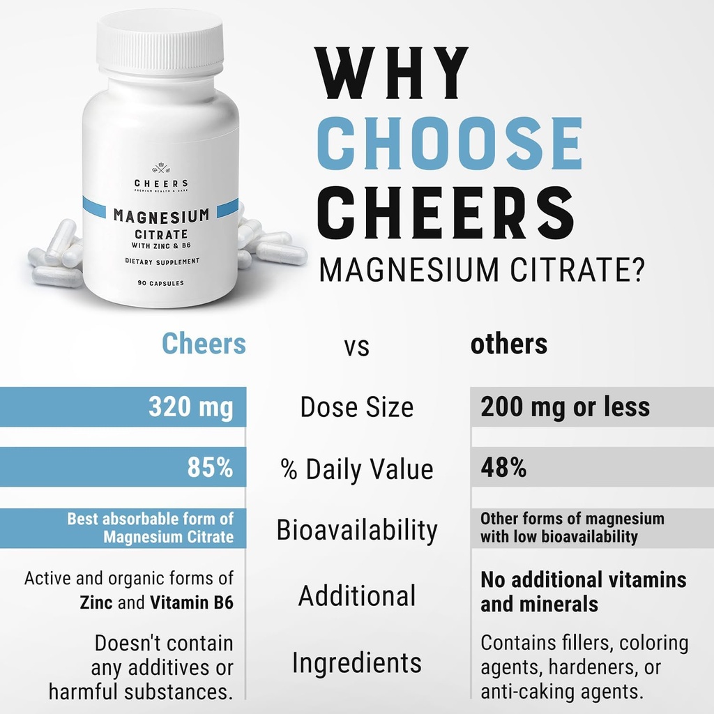 cheers-magnesium-citrate-320mg-supports--6.jpg
