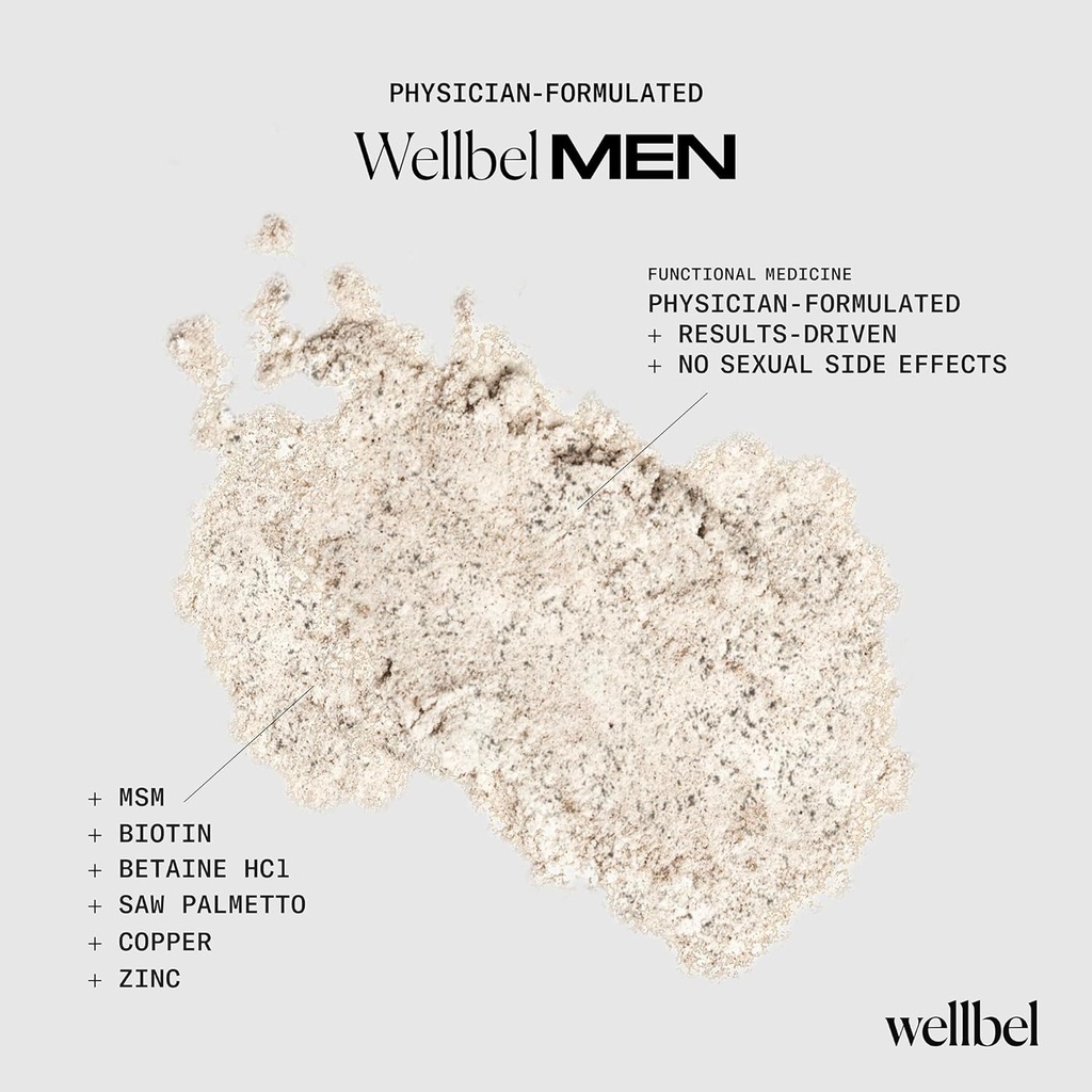 WELLBEL Men Clean Supplement for Hair, Skin, and Nails, Vegan, Gluten Free and Non GMO 90 Count 6