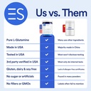 Essential Stacks L-Glutamine Home & Away Bundle - L Glutamine Powder & Capsules 4