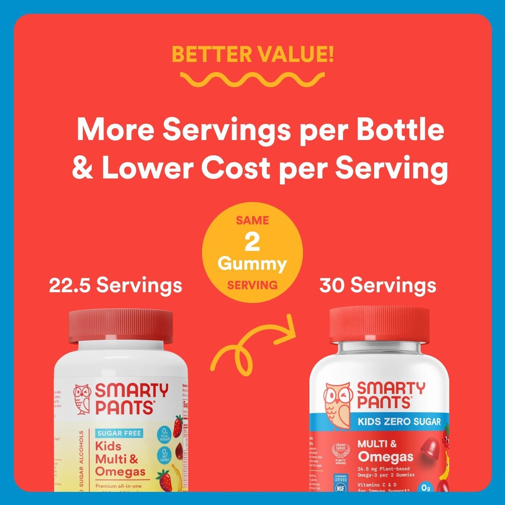 SmartyPants Kids Multivitamin Gummies, Sugar Free: Omega 3 (ALA), Vitamin D3, C, Vitamin B12, B6, A, K & Zinc for Immune Support, Biotin, Erythritol Free, Strawberry Banana, 44 Count (22 Day Supply) 4