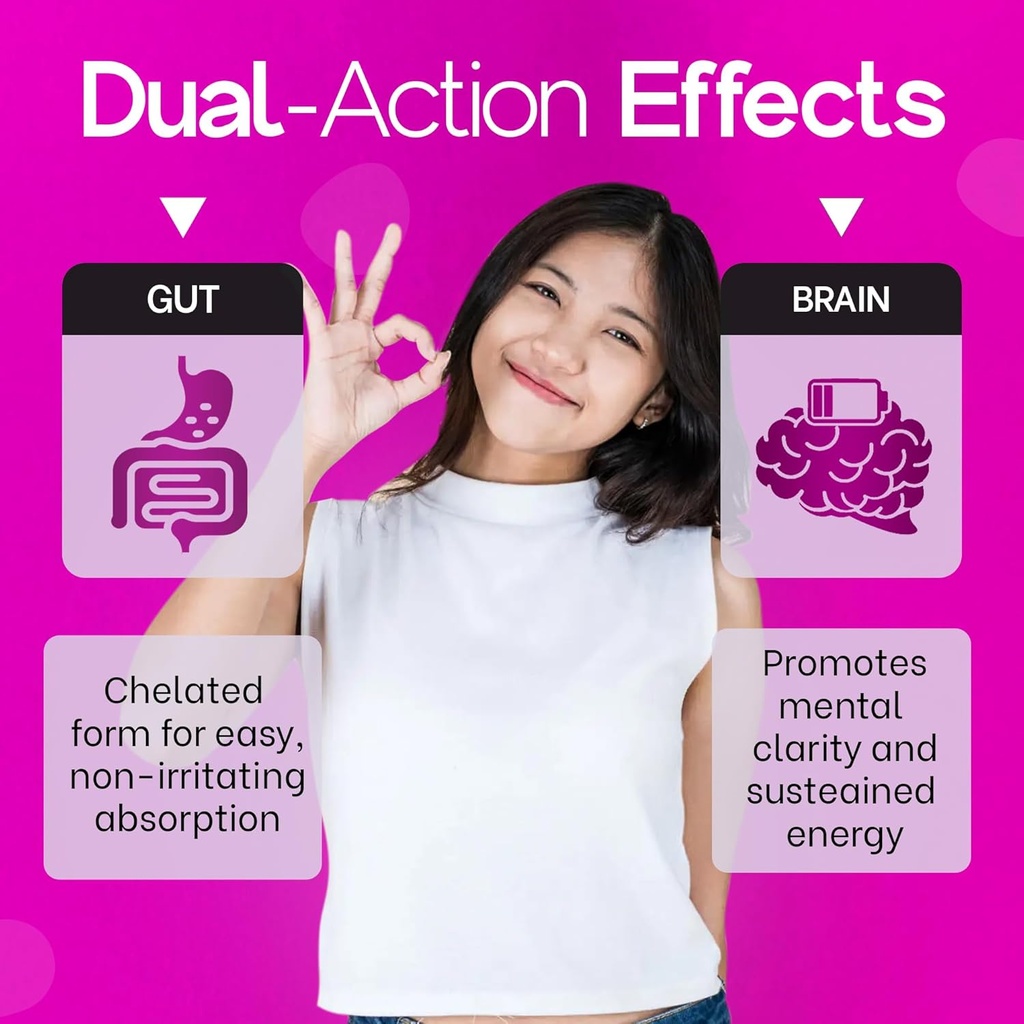 Losoki Iron Bisglycinate 20 mg with Vitamin C, B12 American Ginseng & Probiotics, Gentle on The Stomach， Supports Energy & Iron Deficiency - Non GMO, 60 Tablets 3